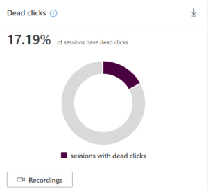 dead clicks v google clarity