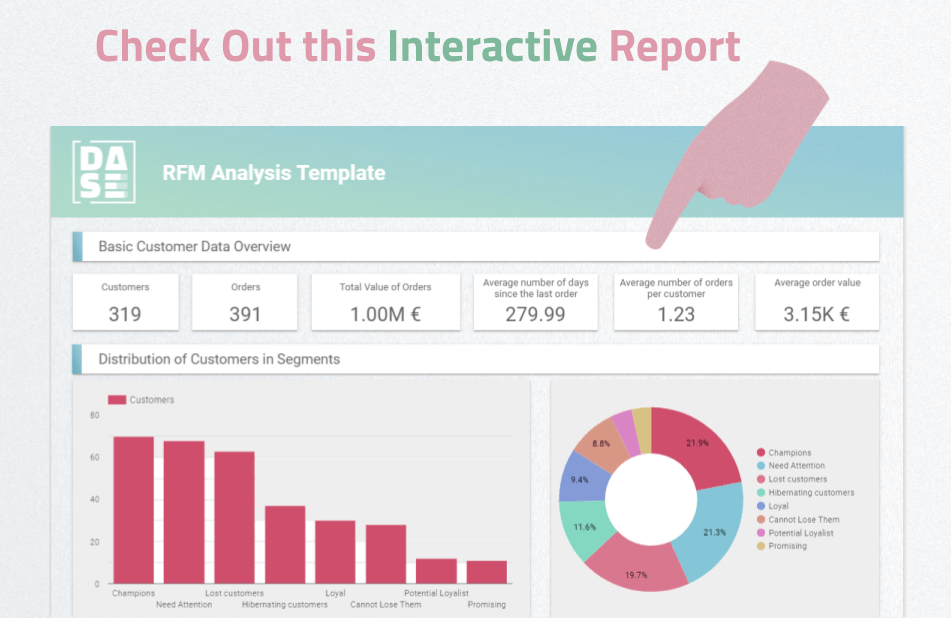 RFM Analysis report cta