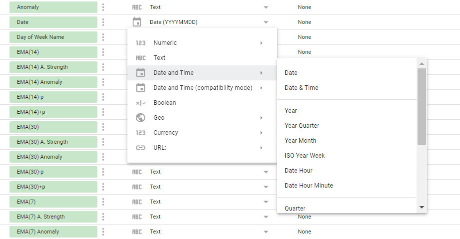 Date&time format Data Studio - nové funkce