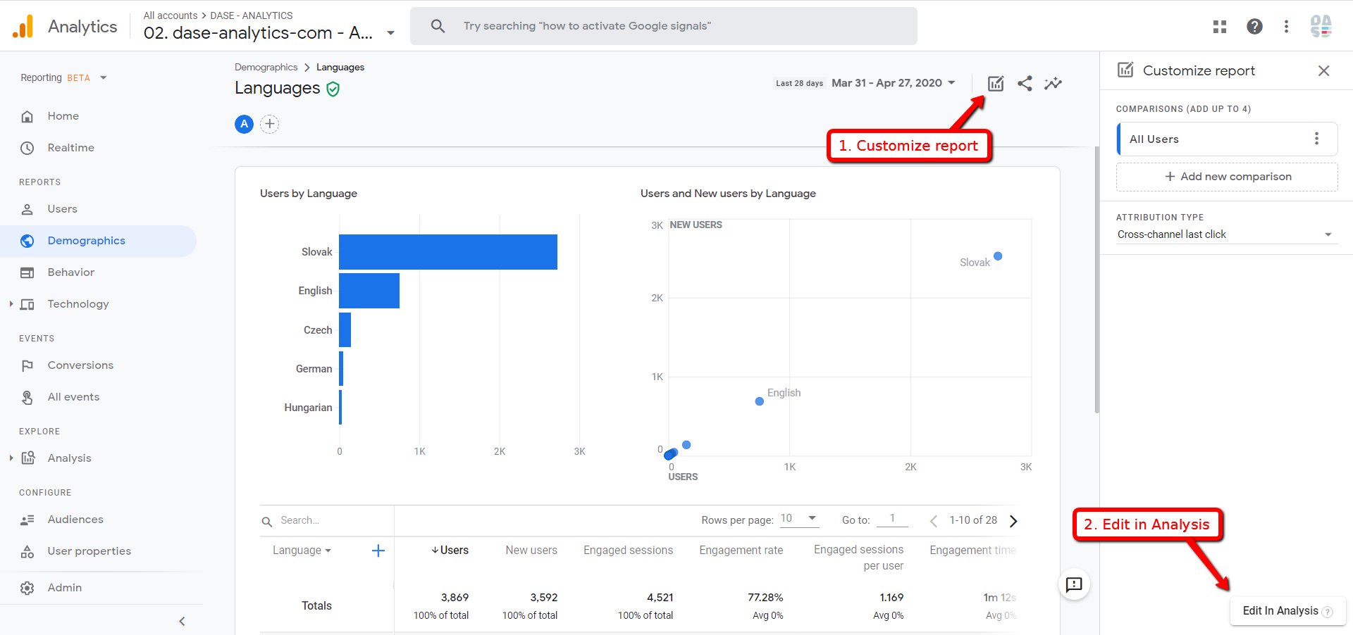 edit in analysis hub app + web