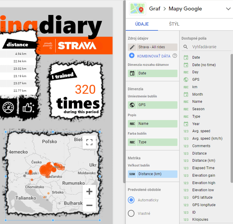 novinky: Google Maps Data Studio Strava report