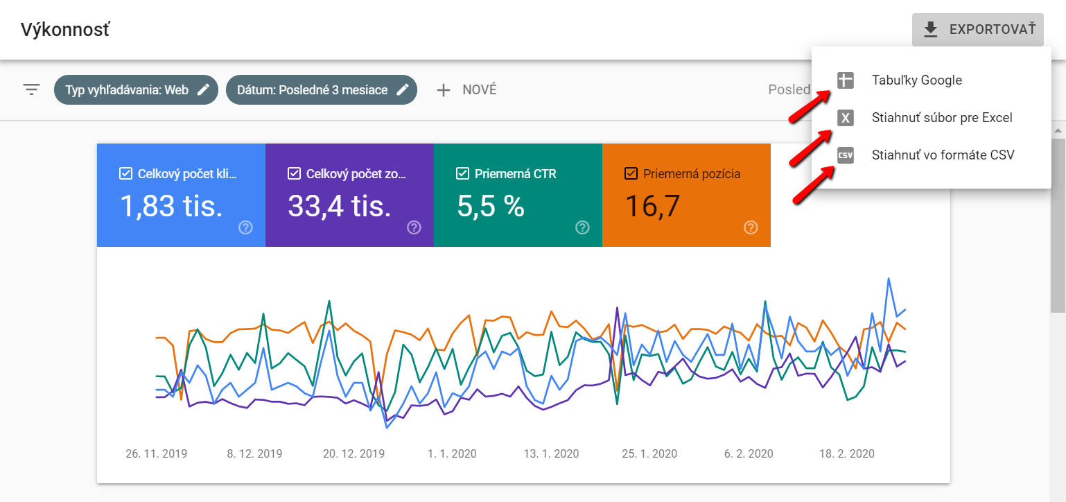 search console export data